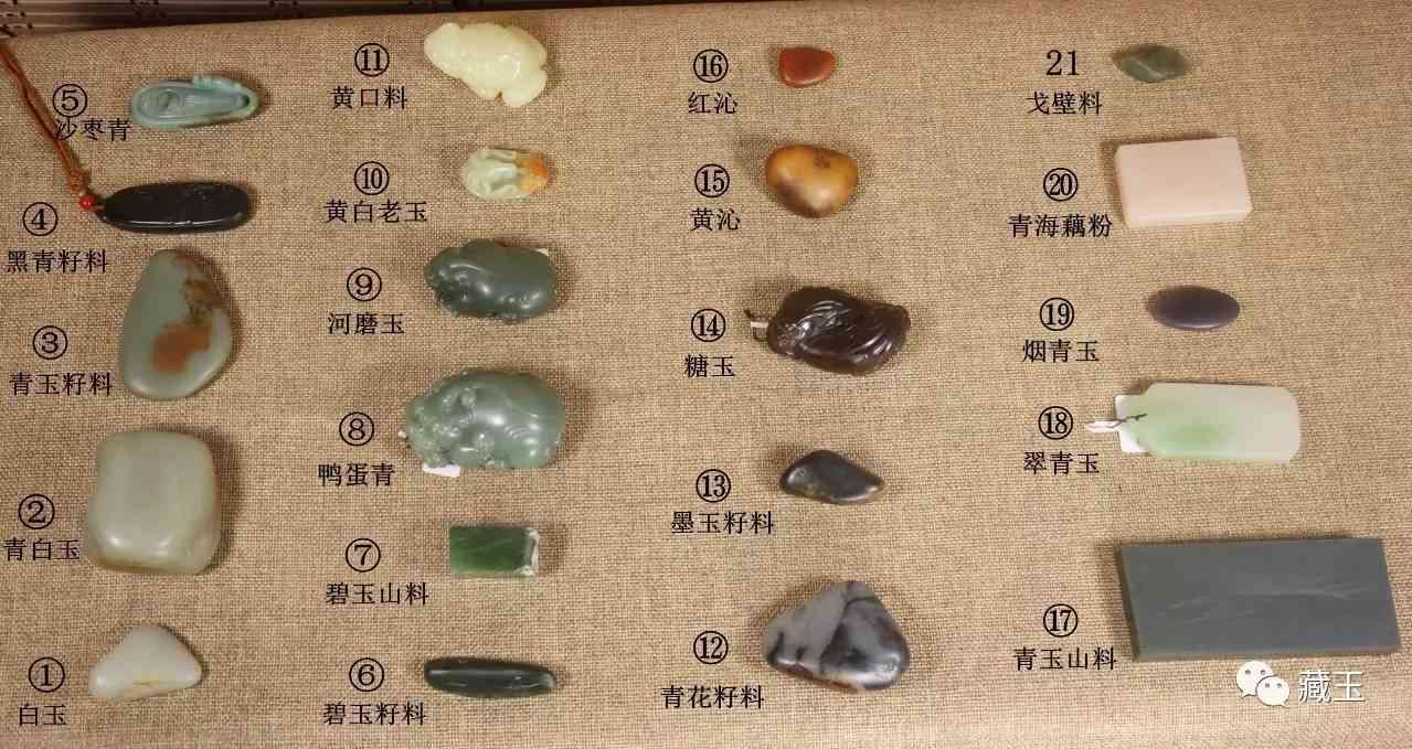 真正的和田玉有几种颜色(和田玉免费鉴定估价)插图1