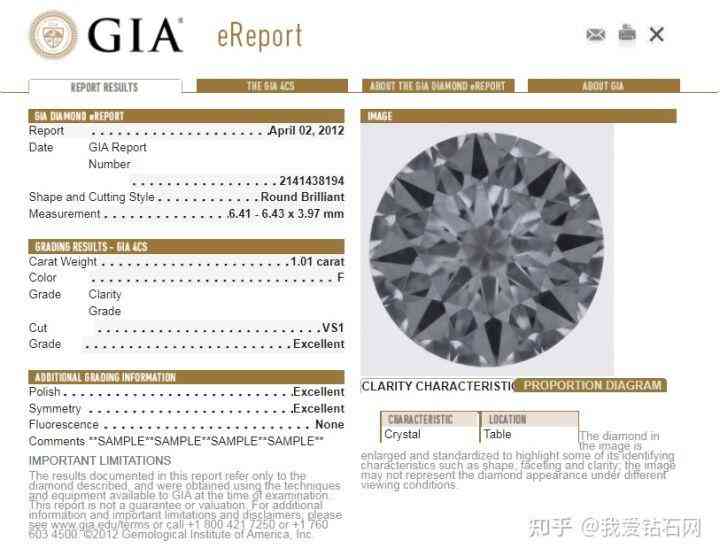 gia钻石是什么意思(钻石gic是什么意思)插图3