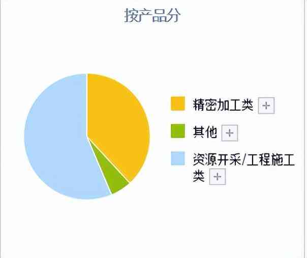 钻石排行榜前十名品牌(钻石排行榜前十名品牌有哪些)插图12