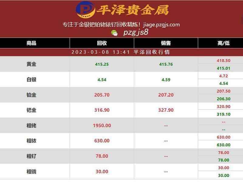 合金价格多少钱一克(铜合金价格多少钱一克)