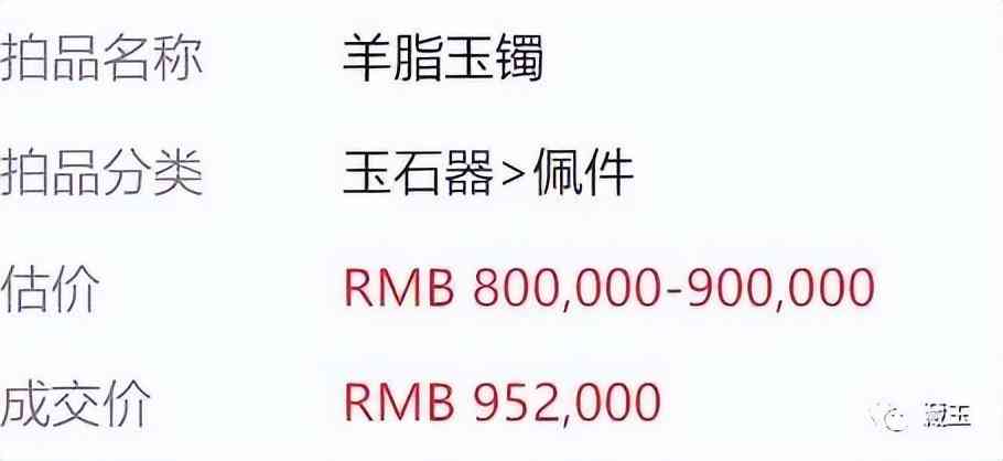 和田玉手镯价格一般在多少钱(和田玉手镯价格一般在多少钱左右)插图3 和田玉手镯价格一般在多少钱(和田玉手镯价格一般在多少钱左右)插图3