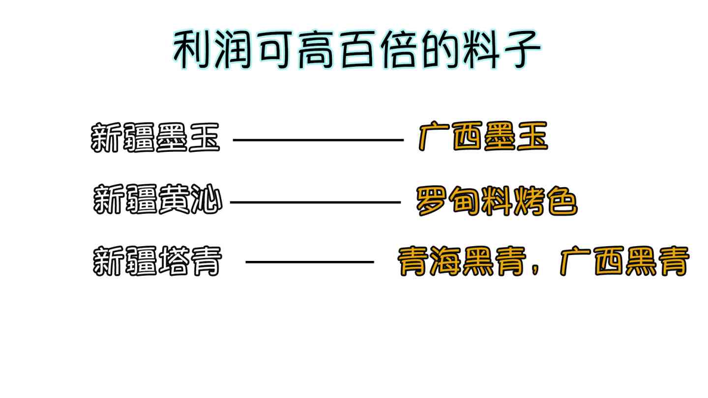 和田玉墨玉价格(新疆和田玉墨玉价格)插图4