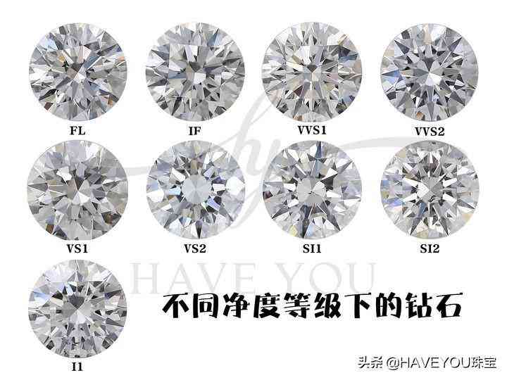 gia证书怎么看(gia证书怎么看有无奶咖)插图10