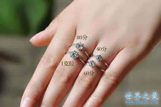 1克拉钻石有多大(1克拉钻石有多大直径)插图2