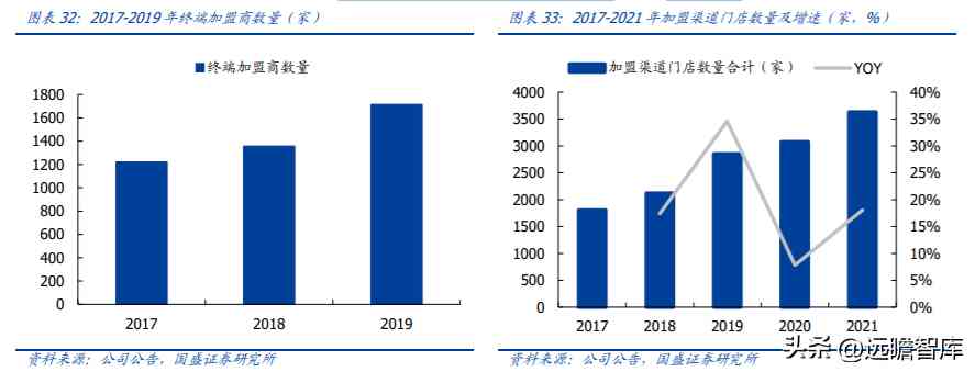 中国黄金排名前十名品牌是哪些(中国黄金排名前十名品牌是哪些牌子)插图22