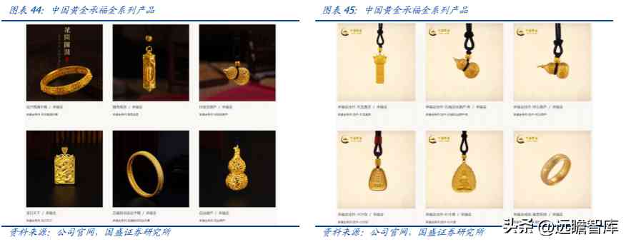 中国黄金排名前十名品牌是哪些(中国黄金排名前十名品牌是哪些牌子)插图29