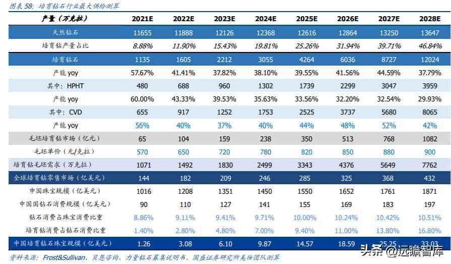 中国黄金排名前十名品牌是哪些(中国黄金排名前十名品牌是哪些牌子)插图37