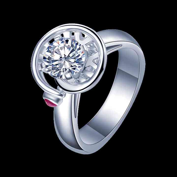 五指戴戒指代表含义是什么(五指戴戒指代表含义是什么意思)插图1