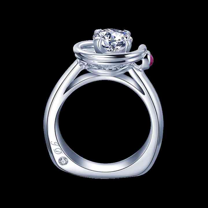 五指戴戒指代表含义是什么(五指戴戒指代表含义是什么意思)插图2