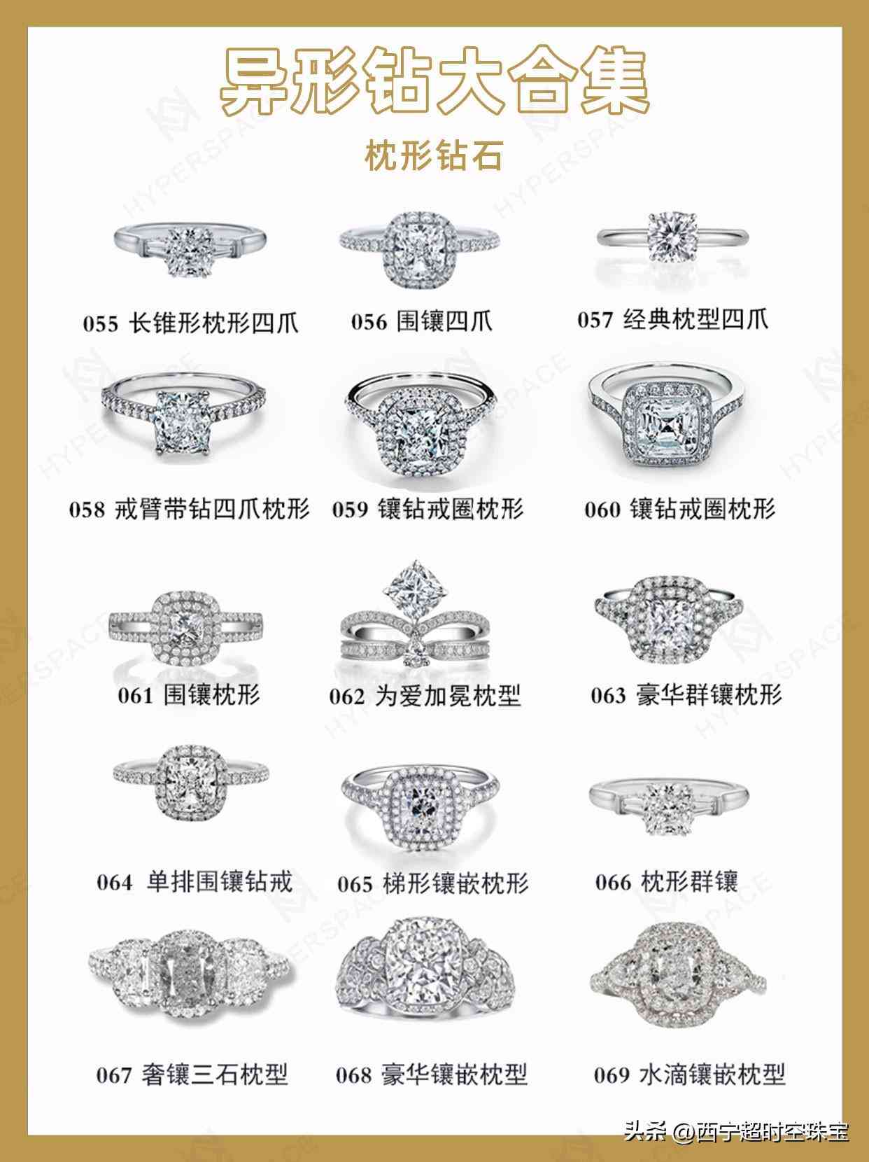 钻石款式讲解(钻石款式讲解话术)插图1