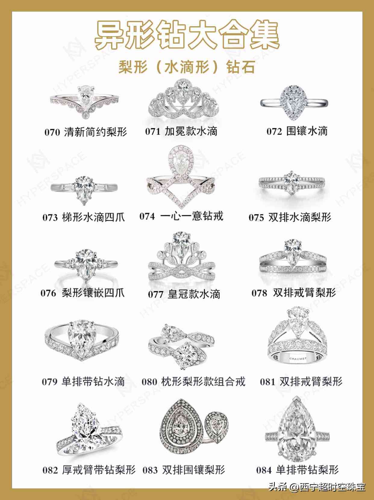 钻石款式讲解(钻石款式讲解话术)插图2