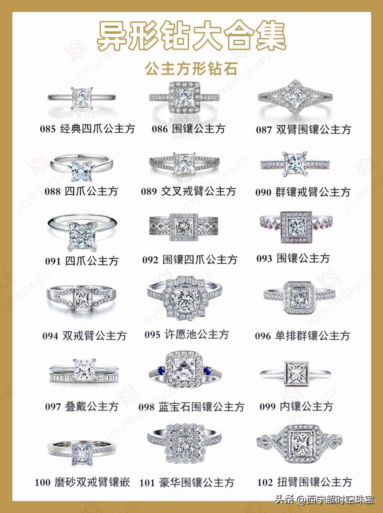 钻石款式讲解(钻石款式讲解话术)插图3