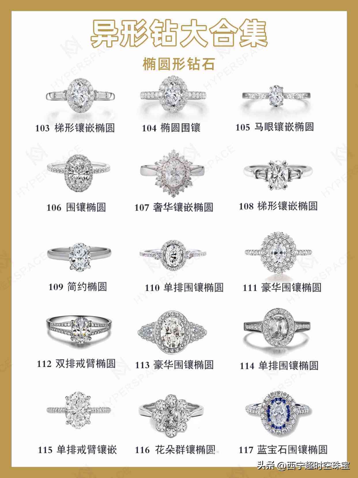 钻石款式讲解(钻石款式讲解话术)插图4