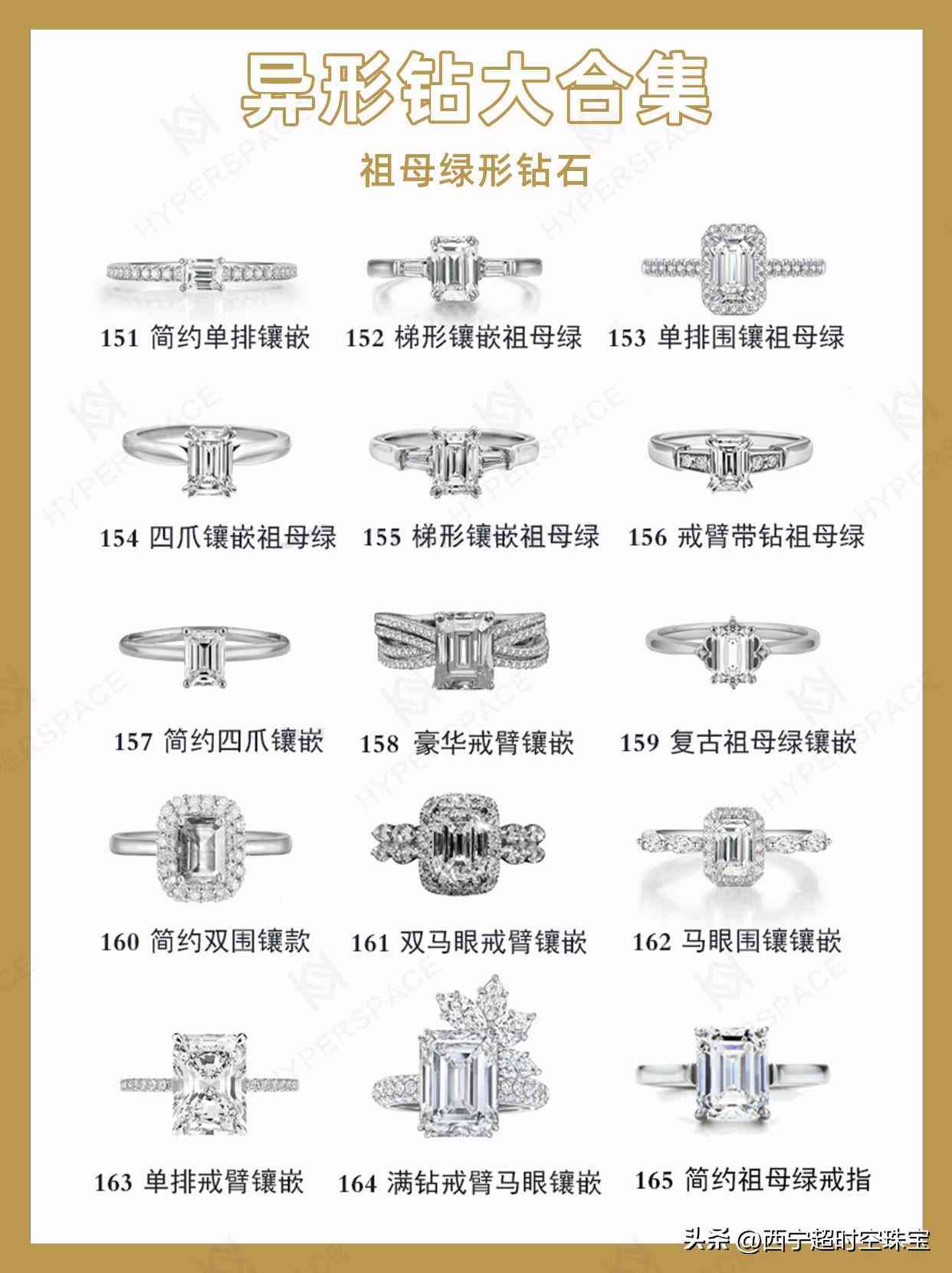 钻石款式讲解(钻石款式讲解话术)插图6