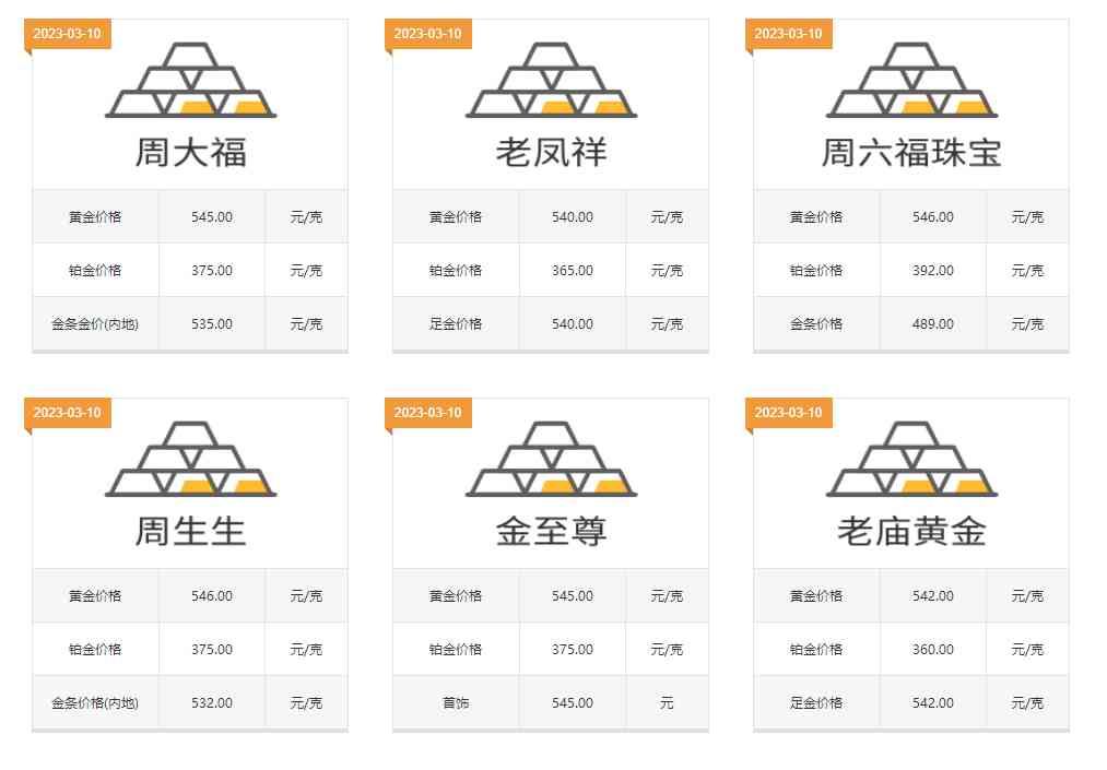 黄金对戒一般在多少钱(黄金对戒大概多少钱)