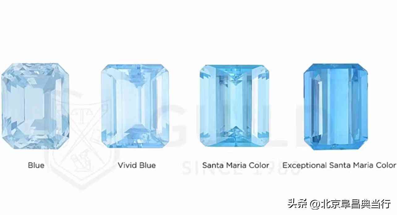 海蓝宝价格(海蓝宝石价格)插图2