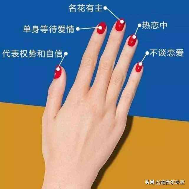结婚钻戒戴哪个手指女性(结婚钻戒戴哪个手指女性的)插图2