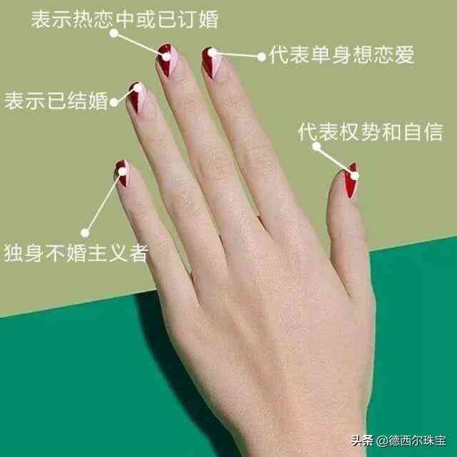 结婚钻戒戴哪个手指女性(结婚钻戒戴哪个手指女性的)插图3