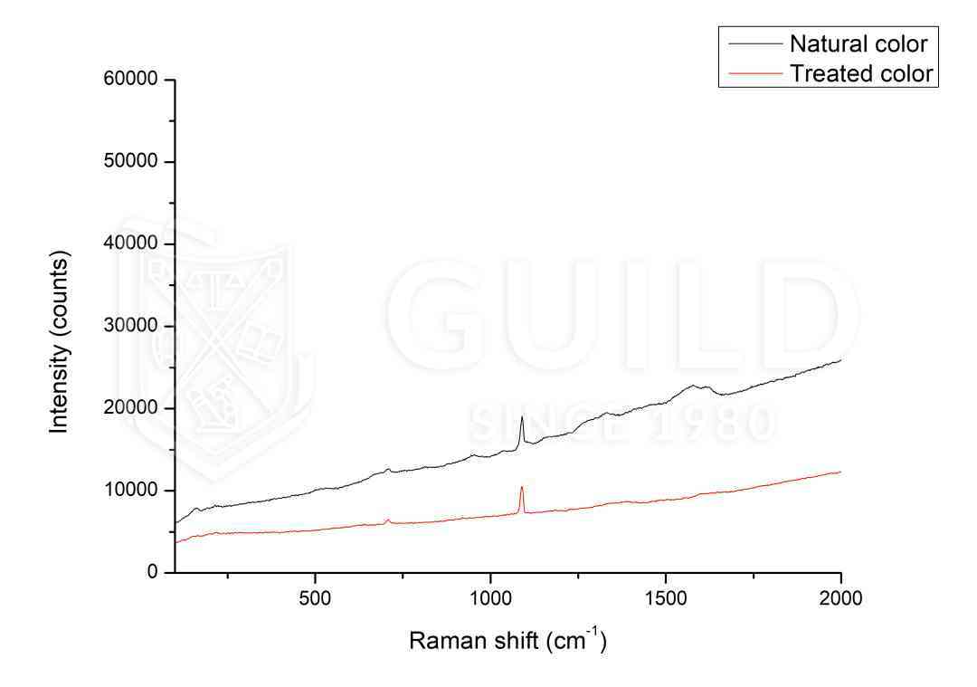 黑珍珠项链(黑珍珠项链的寓意)插图12