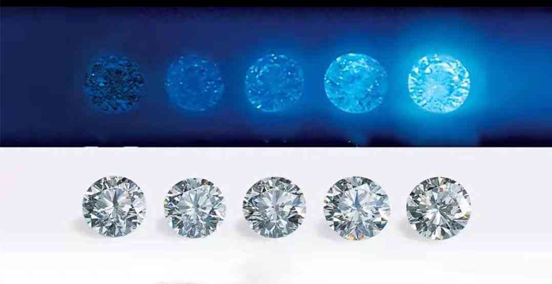 钻石有荧光和无荧光的区别(钻石有荧光和无荧光的区别钻石的荧光是什么意思...)插图1