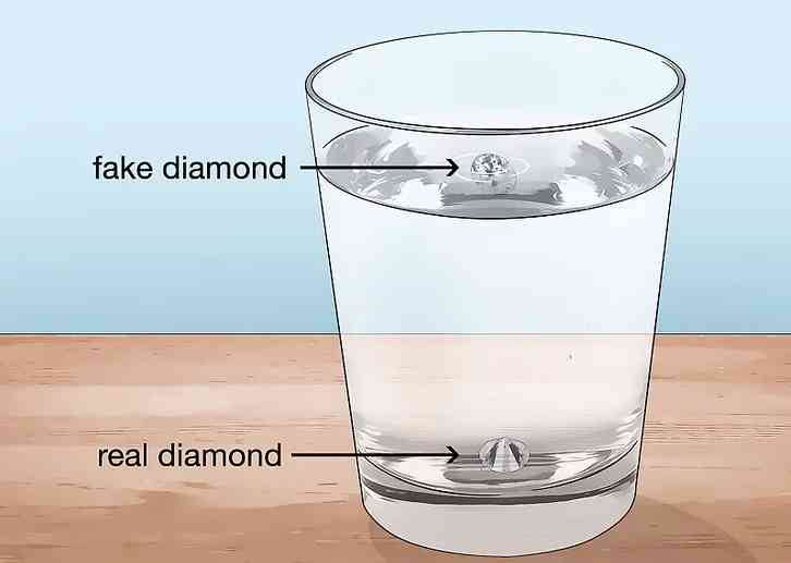 怎么鉴定钻石戒指真假(怎么鉴定钻石戒指真假鉴别土方法)插图3