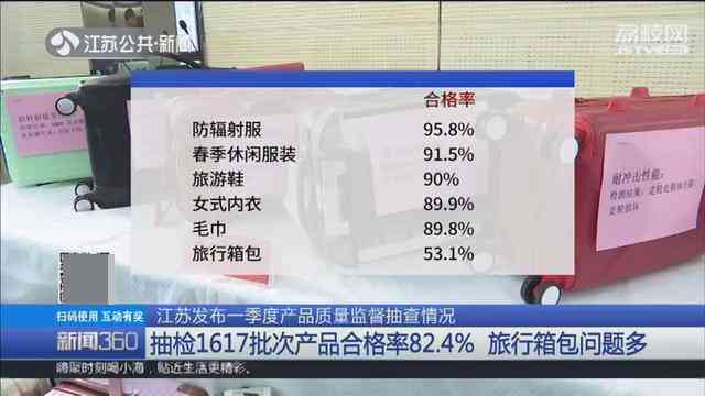 塑料蜜蜡最简单的鉴别方法(塑料蜜蜡最简单的鉴别方法视频)