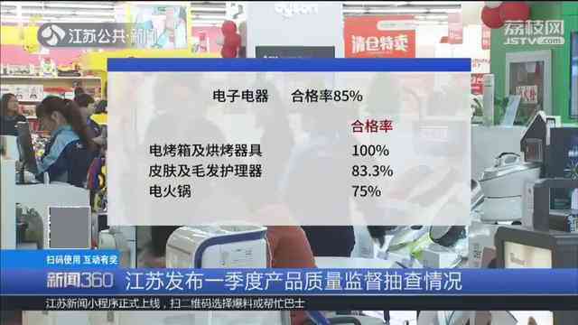 塑料蜜蜡最简单的鉴别方法(塑料蜜蜡最简单的鉴别方法视频)插图3