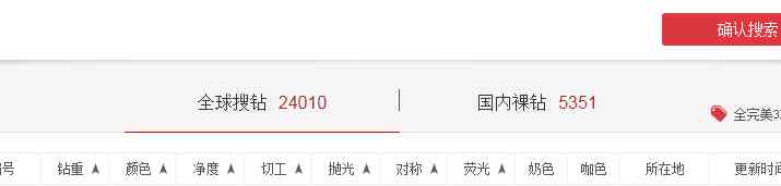 1克拉钻戒多少钱一个(1克拉钻戒多少钱一枚)插图3
