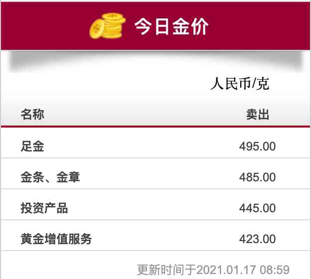 周大福铂金手链价格(周大福铂金手链价格多少)插图5 周大福铂金手链价格(周大福铂金手链价格多少)插图5