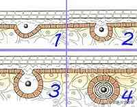为什么不要买爱迪生珍珠插图2