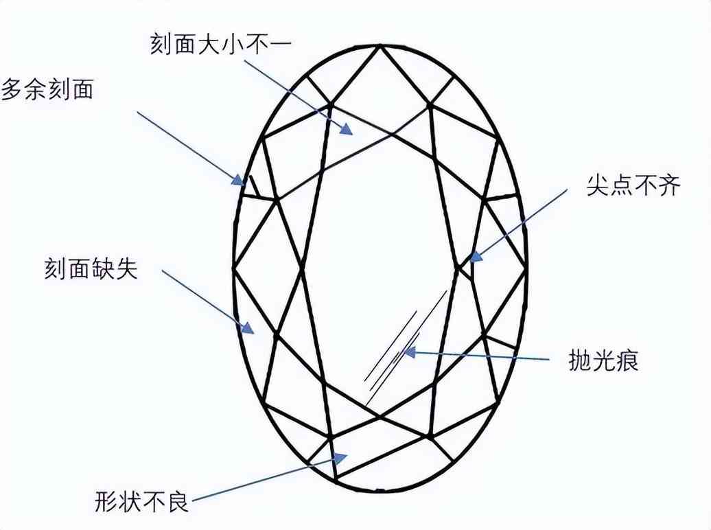 红宝石项链多少钱(红宝石项链多少钱一条)插图10 红宝石项链多少钱(红宝石项链多少钱一条)插图10