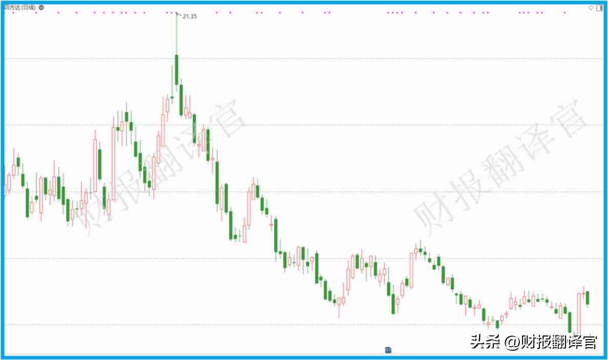 世界最大钻石公司(全世界最大钻石公司)插图2