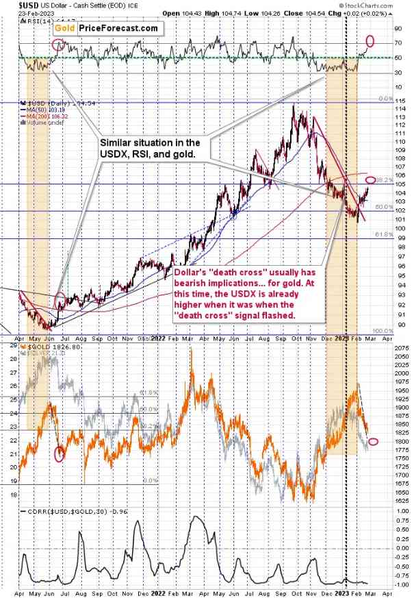 2022黄金暴跌啥时候入手(2022黄金暴跌啥时候入手啊)插图2