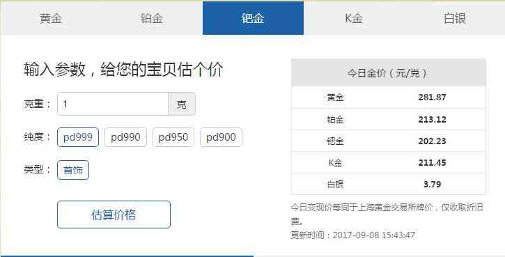 pd990价格今天多少一克(pd999价格今天多少一克)