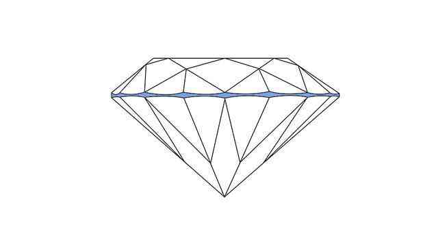 gia钻石等级对照表(钻石gia等级对照表图片)插图5