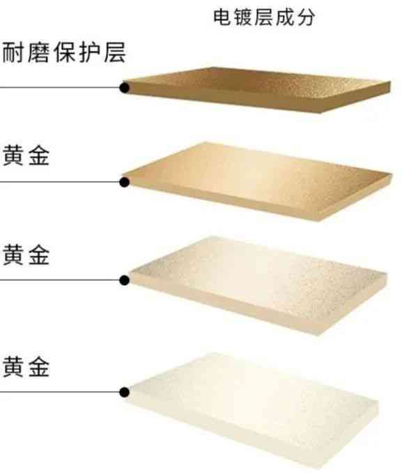 18k金钻石项链(18k金钻石项链是真钻吗)插图15