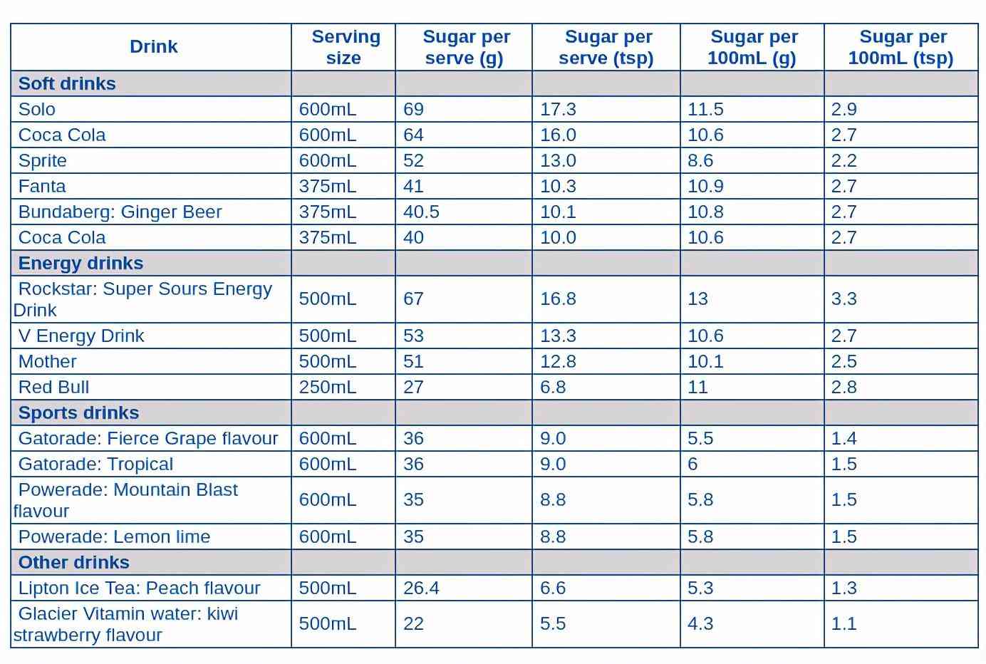 12盎司是多少毫升(咖啡12盎司是多少毫升)插图5