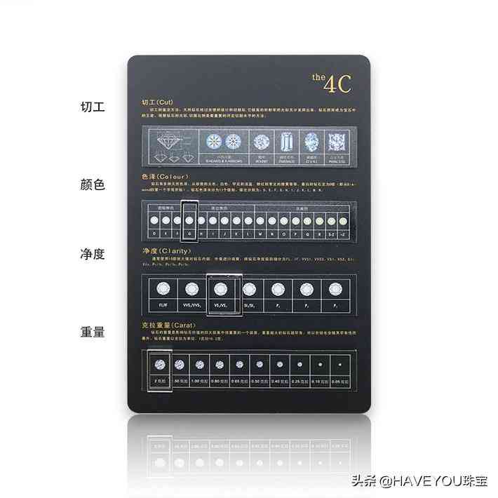 国内性价比高的钻戒品牌(国内性价比高的钻戒品牌男款)