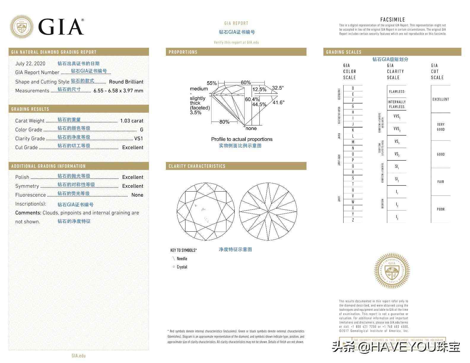 国内性价比高的钻戒品牌(国内性价比高的钻戒品牌男款)插图1
