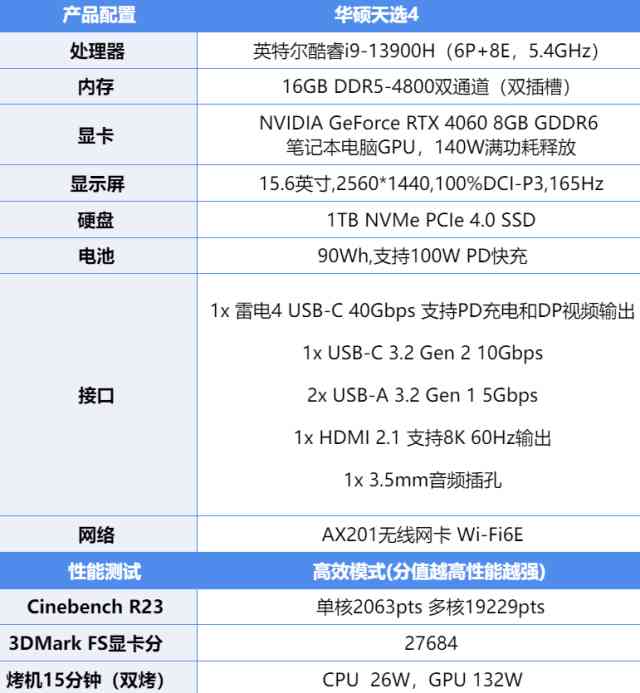 4寸照片尺寸是多少厘米(4寸照片尺寸是多少厘米长)插图1 4寸照片尺寸是多少厘米(4寸照片尺寸是多少厘米长)插图1