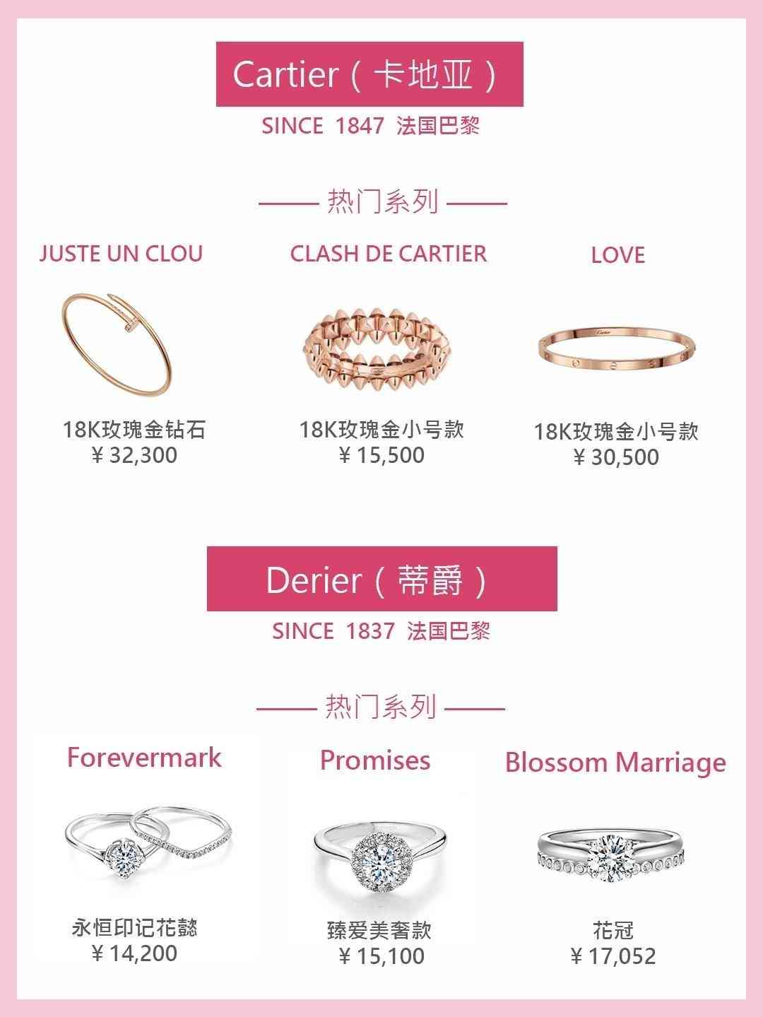 珠宝有什么品牌(珠宝有哪些品牌)插图2