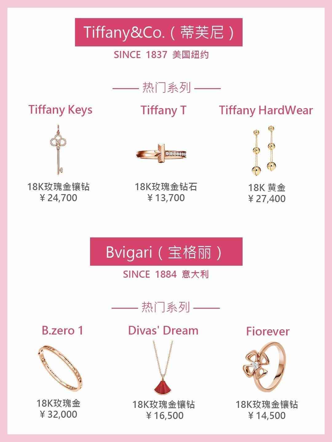 珠宝有什么品牌(珠宝有哪些品牌)插图3