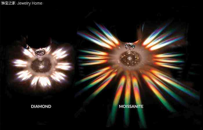 钻戒的真假辨别(钻戒的真假辨别方法)插图8