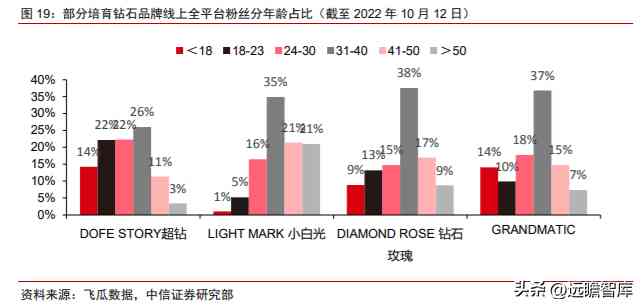 潮宏基和周大福哪个好(黄金潮宏基和周大福哪个好)插图18