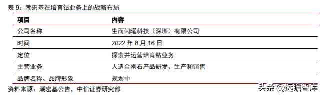 潮宏基和周大福哪个好(黄金潮宏基和周大福哪个好)插图27