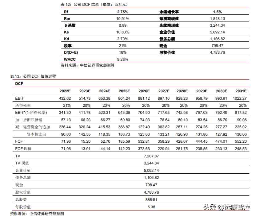 潮宏基和周大福哪个好(黄金潮宏基和周大福哪个好)插图32