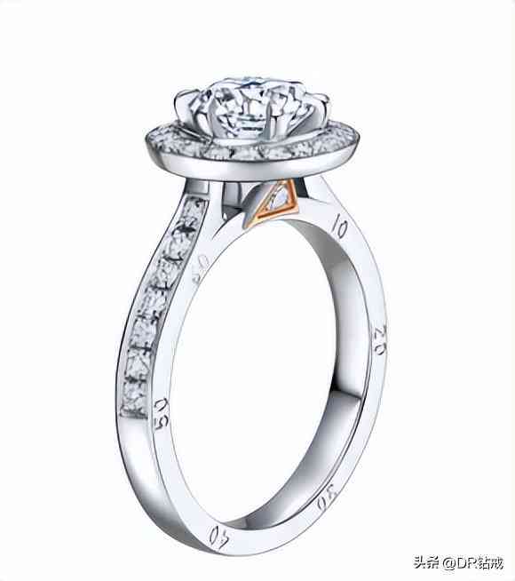 结婚十年送什么礼物给老婆好(结婚十年送什么礼物给老婆好实惠)插图3