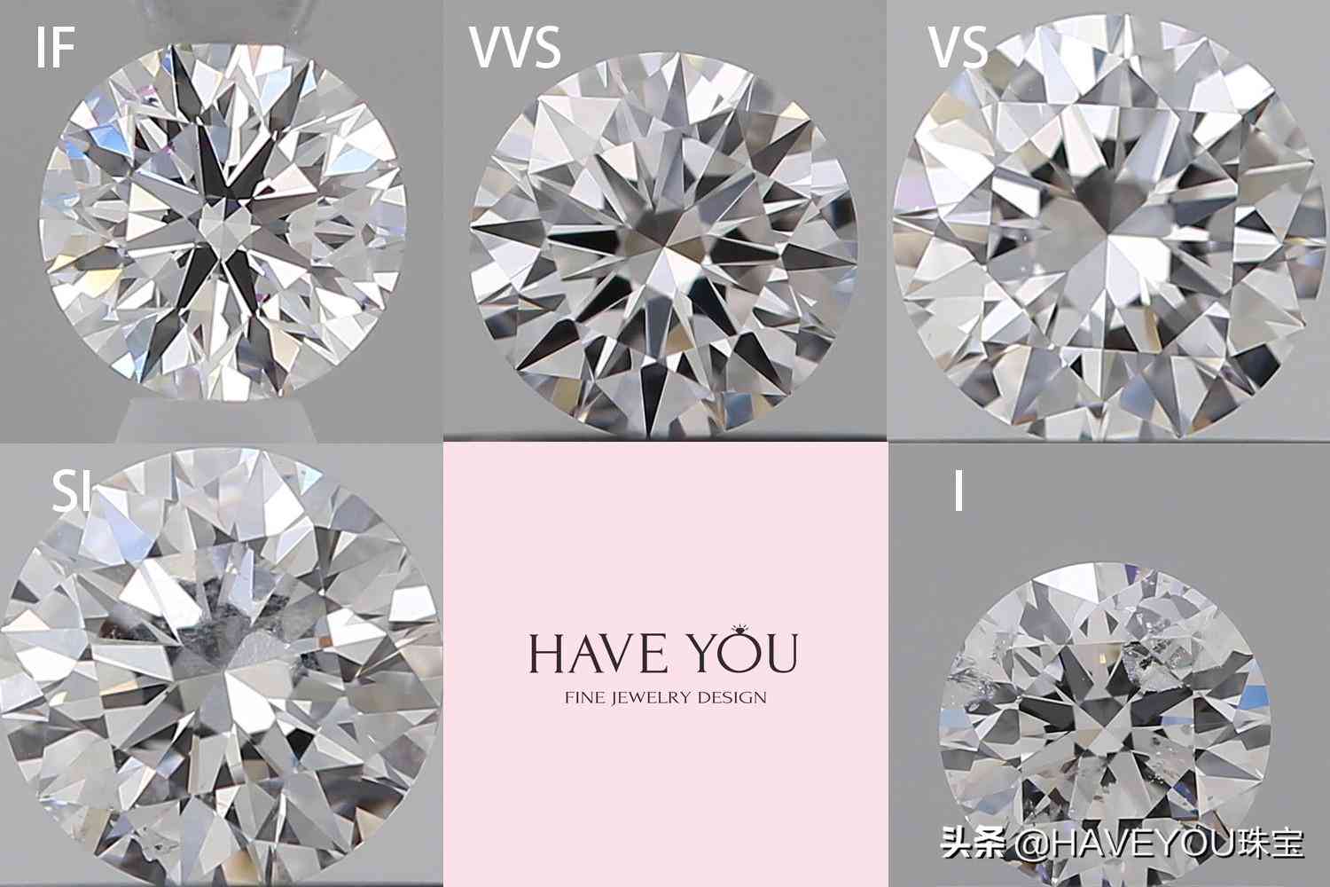 钻戒等级和净度级别表(钻戒等级和净度级别表怎么看)