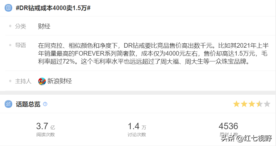 dr钻戒2022年最便宜的多钱(dr钻戒最便宜的多少钱一枚)