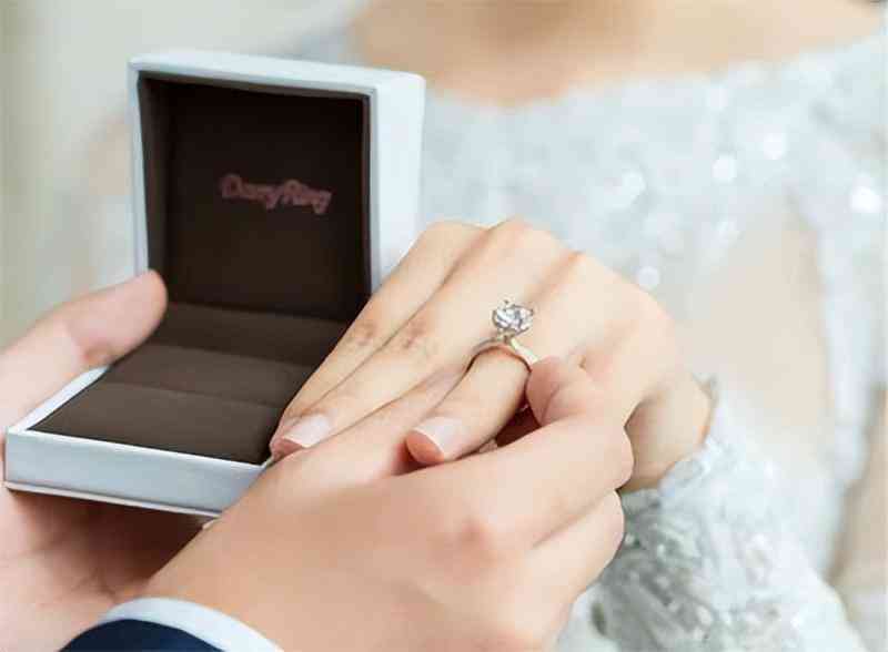 手指怎么量尺寸买戒指(在家怎么量戒指尺寸)